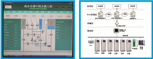 威尼斯app游戏平台网址