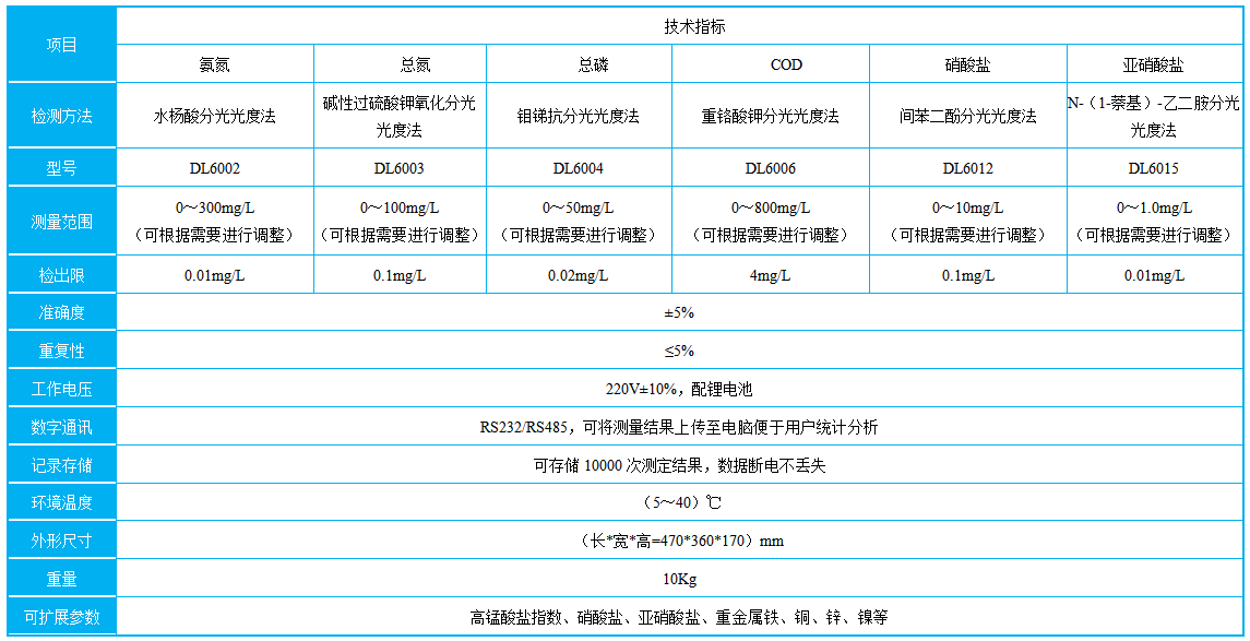 威尼斯app游戏平台网址