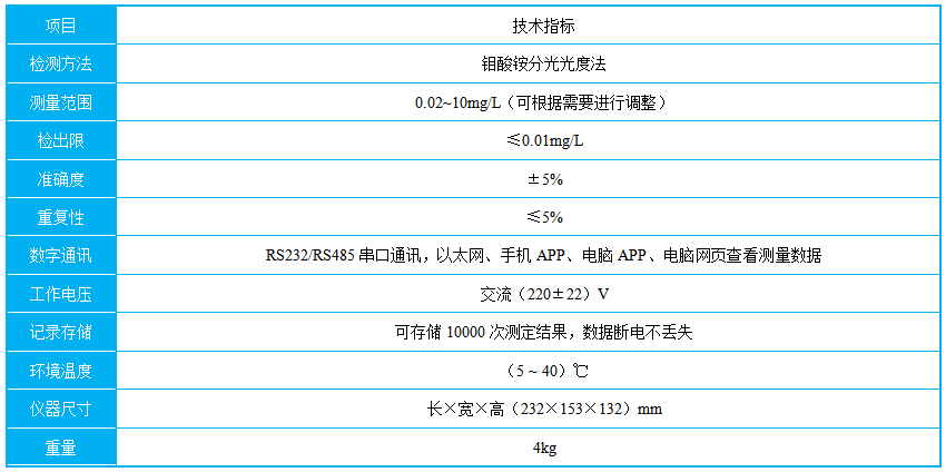 威尼斯app游戏平台网址