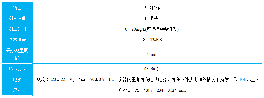 威尼斯app游戏平台网址