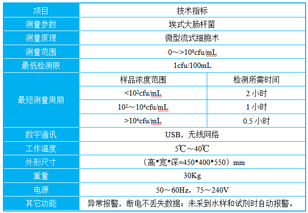 威尼斯app游戏平台网址