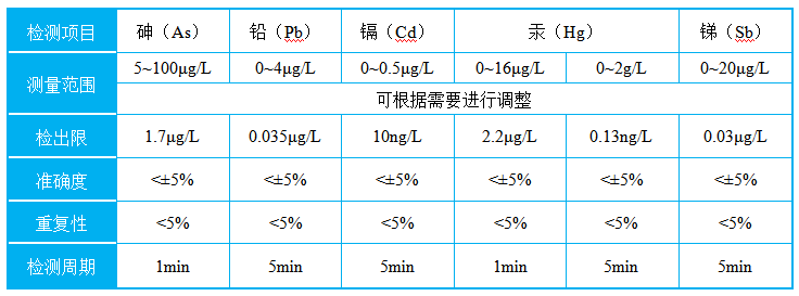 威尼斯app游戏平台网址