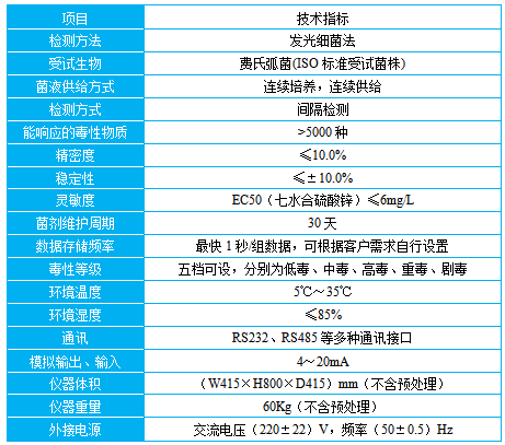 威尼斯app游戏平台网址