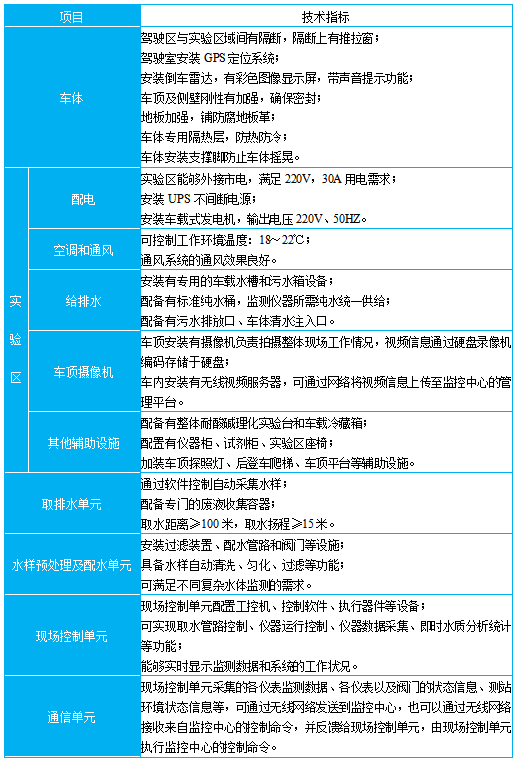 威尼斯app游戏平台网址