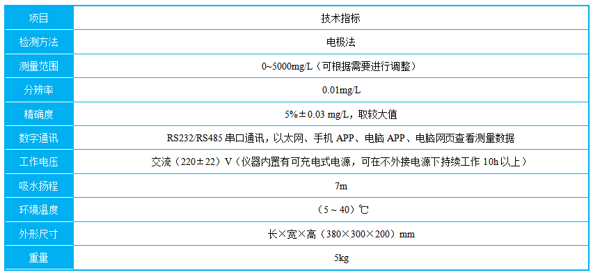 威尼斯app游戏平台网址