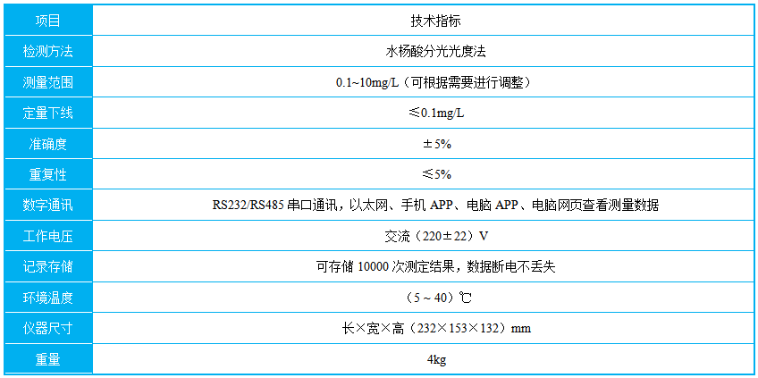 威尼斯app游戏平台网址