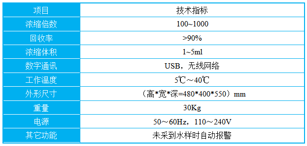 威尼斯app游戏平台网址