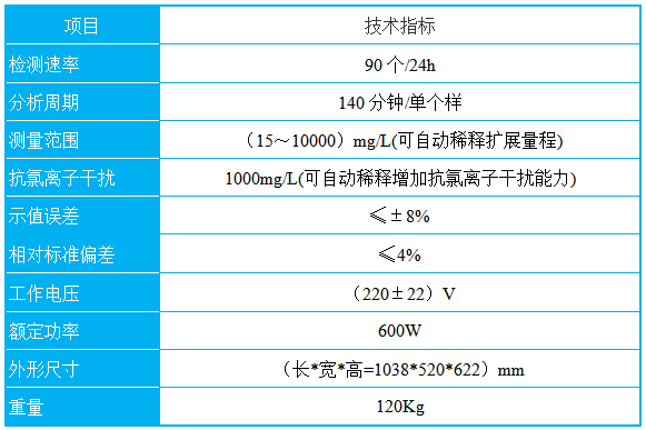 威尼斯app游戏平台网址