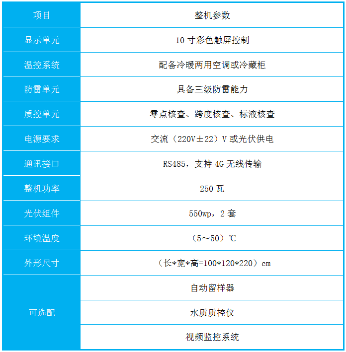 威尼斯app游戏平台网址