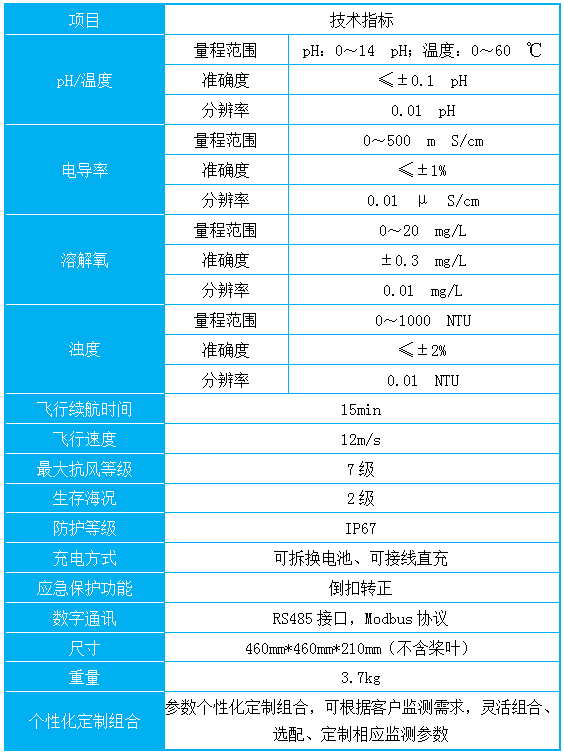 威尼斯app游戏平台网址