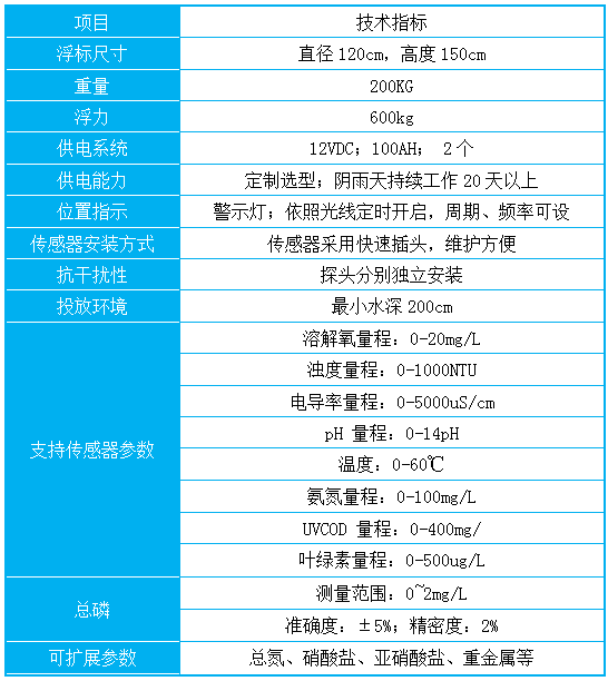 威尼斯app游戏平台网址
