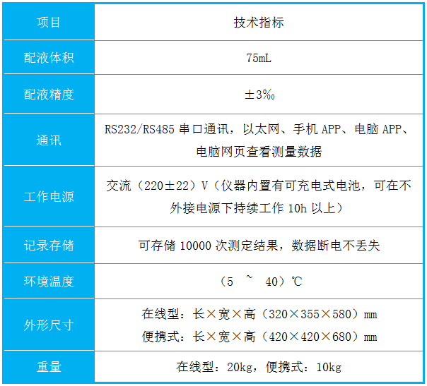 威尼斯app游戏平台网址