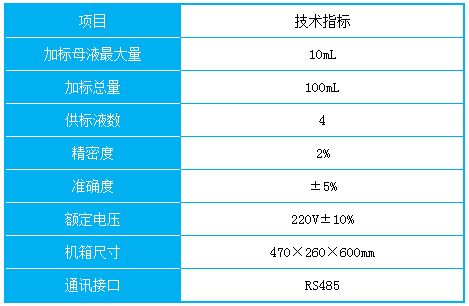 威尼斯app游戏平台网址